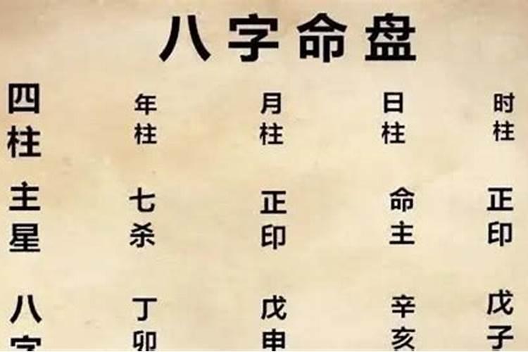 八字能看父母吗