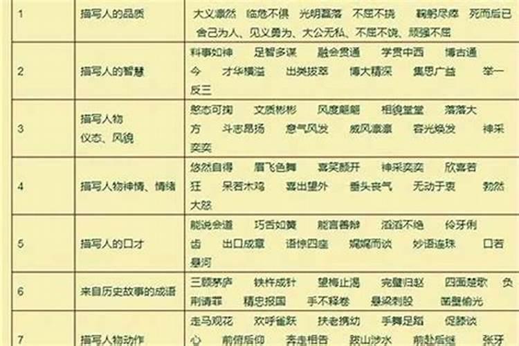 八字的派别及其特点