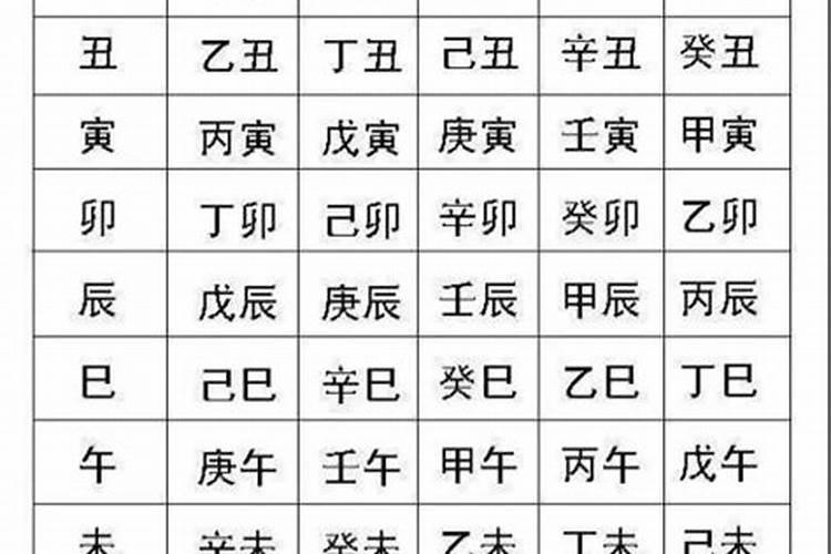 八字命格详解