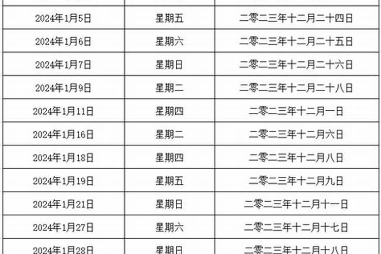 2023年正月属龙是哪一天出生的