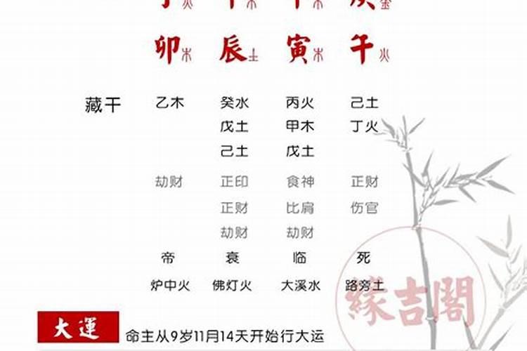 夫妻宫被大运合去了是什么意思