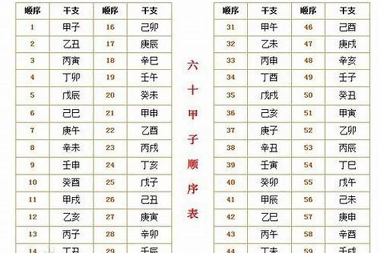 属马的人2021年10月运势及运程