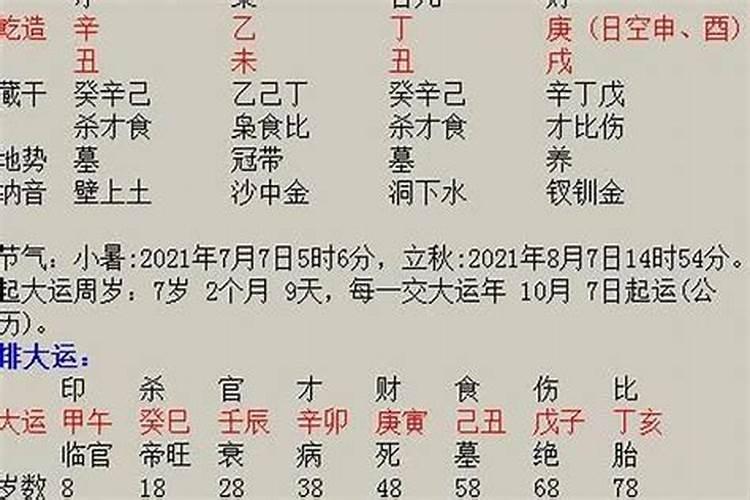 生辰八字起运如何起名