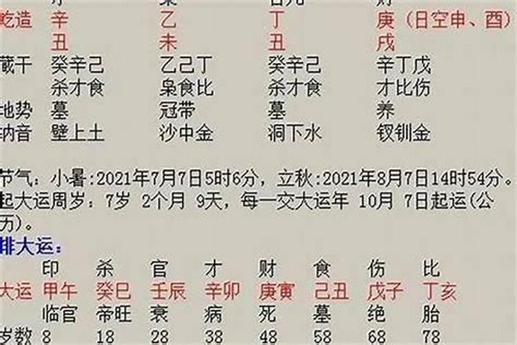 生辰八字起运如何起名字