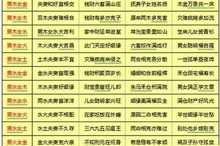 水瓶座感情运势2023