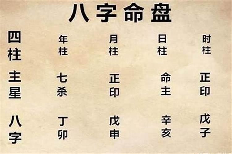 八字如何看是上班的还是做生意的好