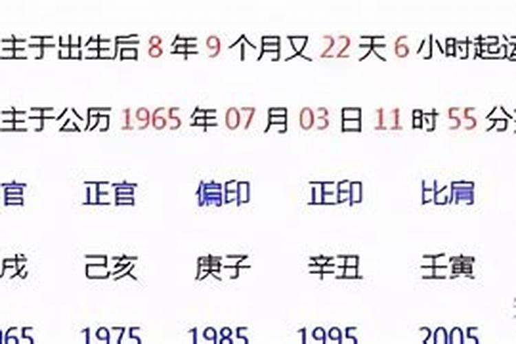 合八字是日柱重要还是年柱重要