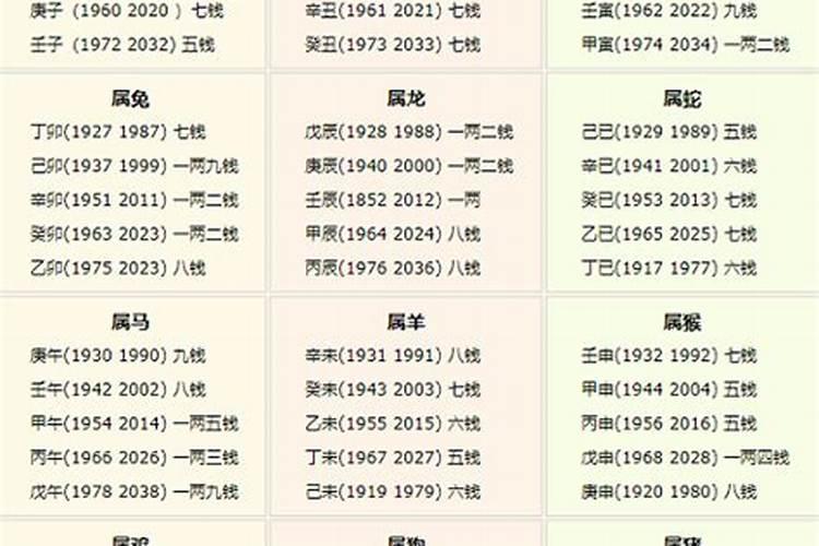 1993年出生2024年运势怎么样