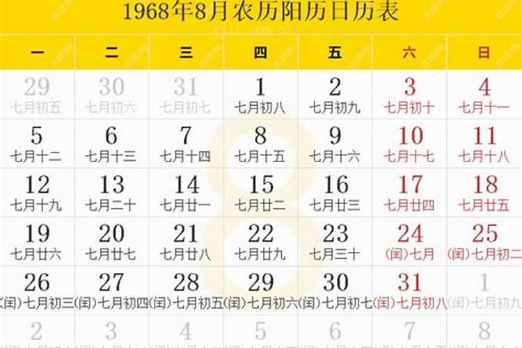 农历1968年三月十五