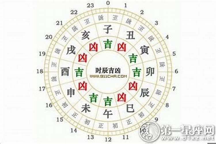 八字犯三煞是什么意思