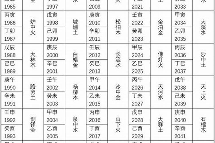 2020年本命年穿什么颜色的衣服好