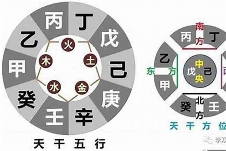 八字隔干相合