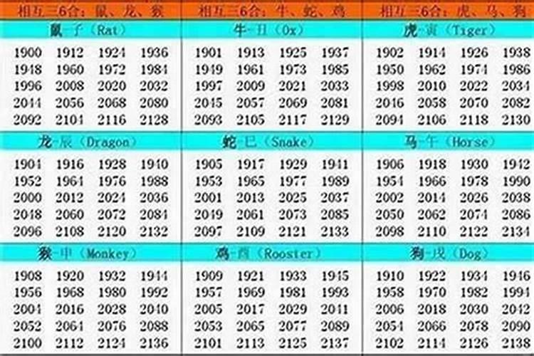 1994年属狗10月出生是什么命