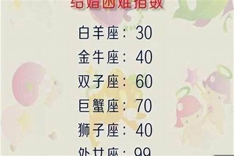 门店风水学入门知识