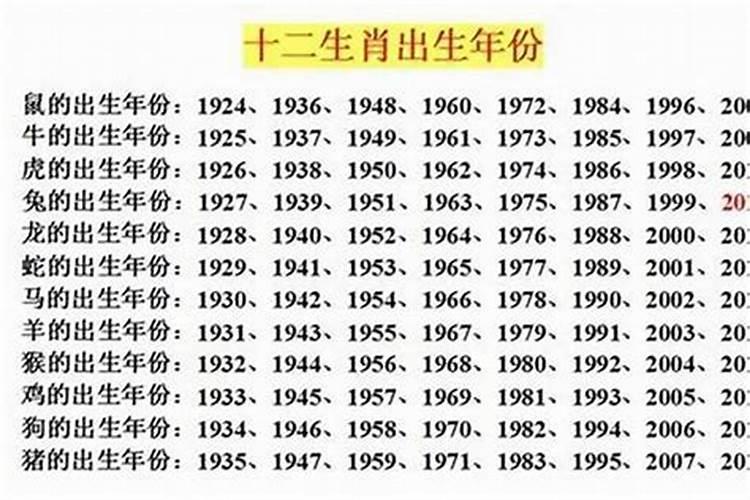 1970年出生的人2021年运气