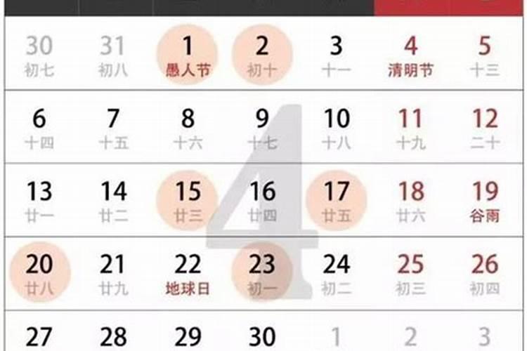 农历三月十五至二十日