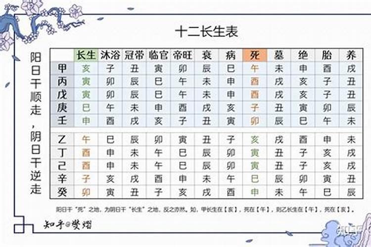 2023年都有哪几个属相犯太岁