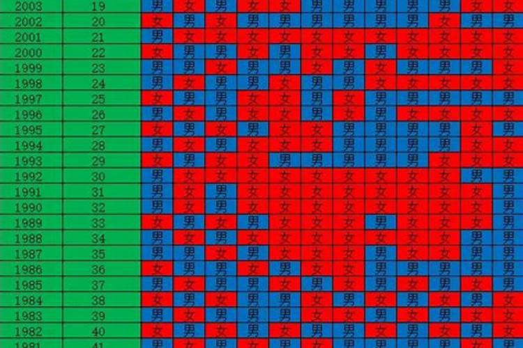 梦见自己把孩子生下来了胎盘没生下来