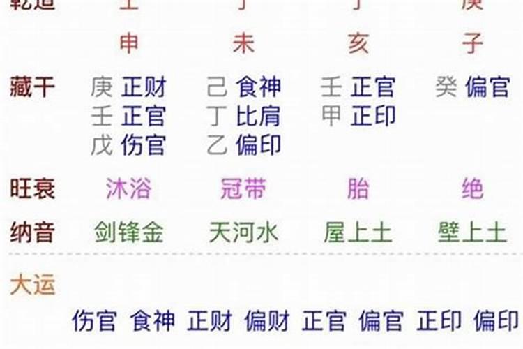 八字大男人好不好