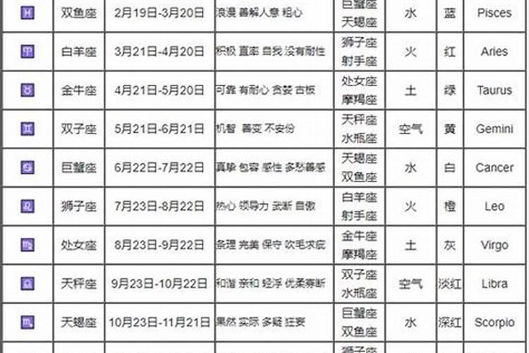 1969年农历正月初四