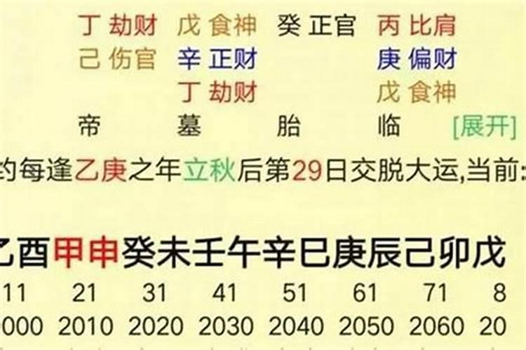 属猴2023年运势及运程属虎