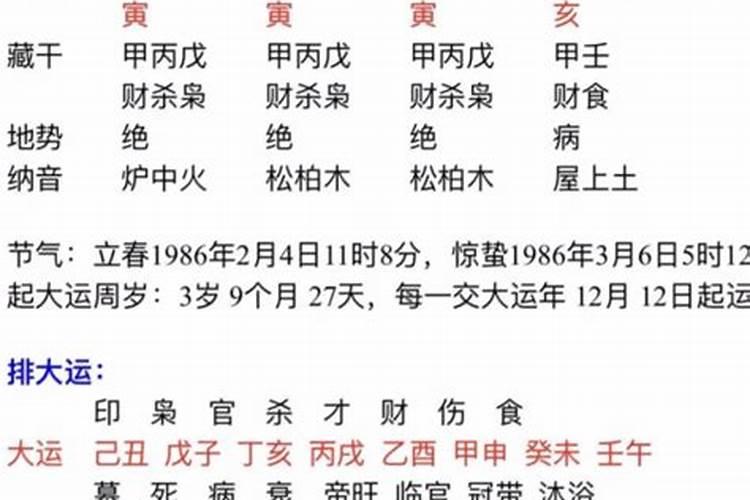 名字测算姻缘方法