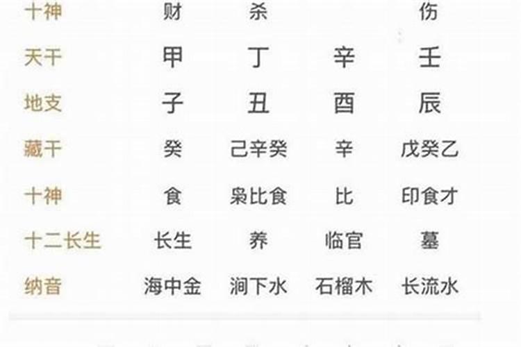 莆田农历三月十五的风俗是什么