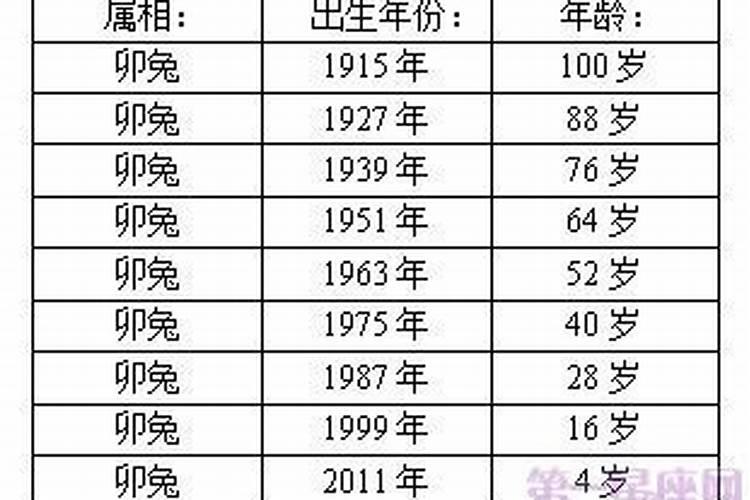 梦见自己以前喜欢的人向自己表白