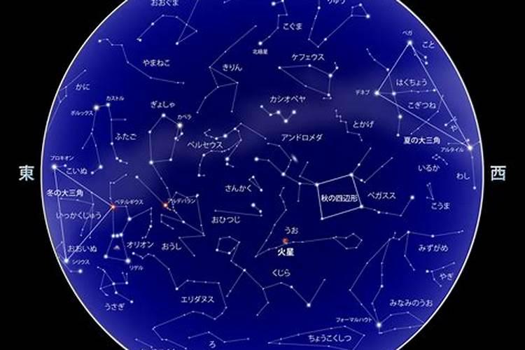 12月10日星座性格