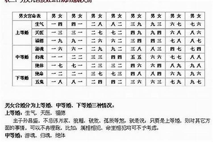 正月初二出生女子命运