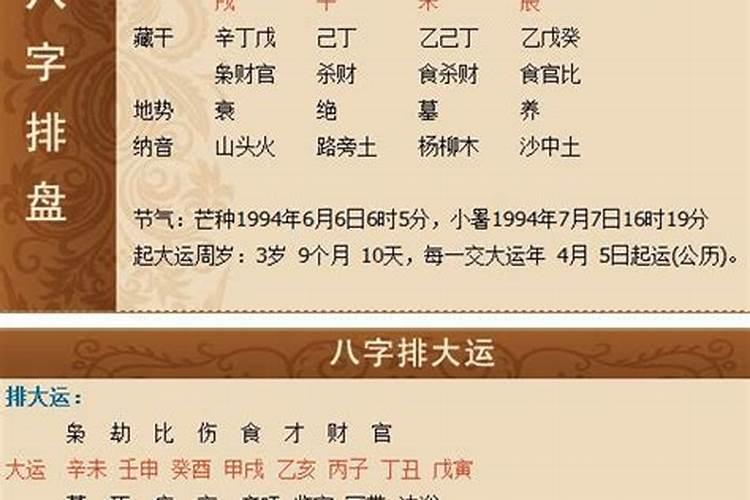 免费最准农历生辰八字算命合婚