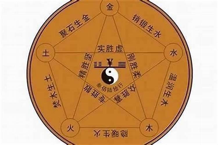 怎样改变八字算命