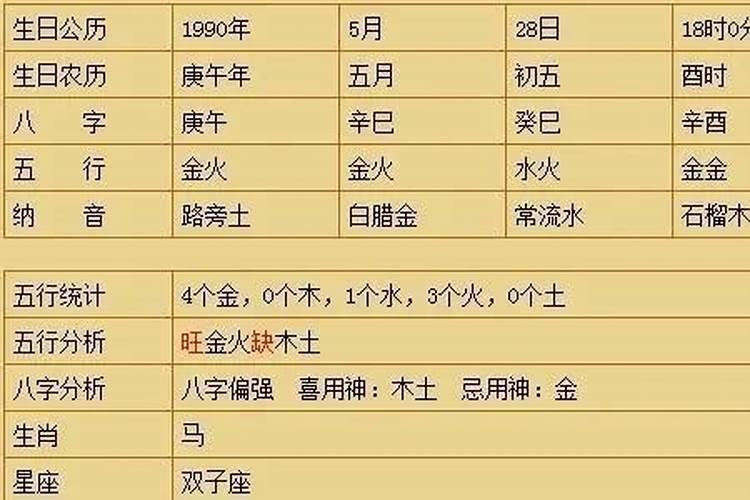 87年属兔人的感情运势如何样