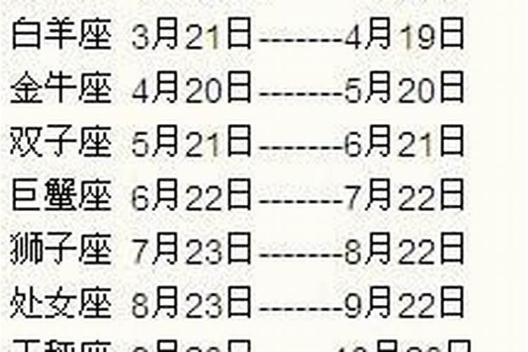 1979年农历10月初1是什么星座