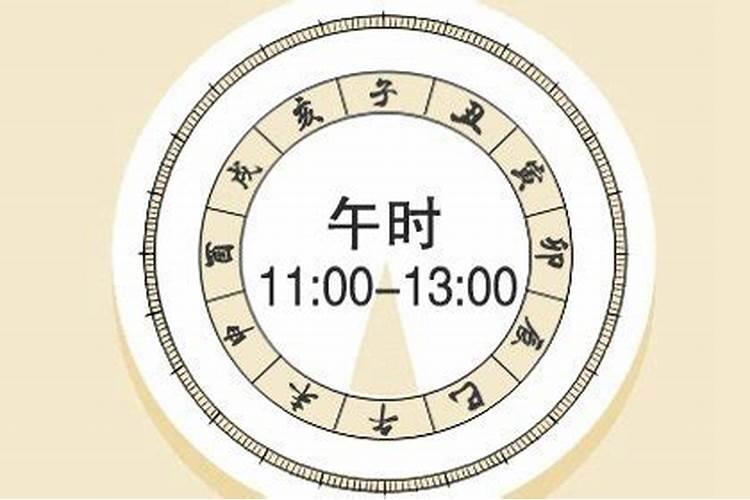 2021年今天腊月初几