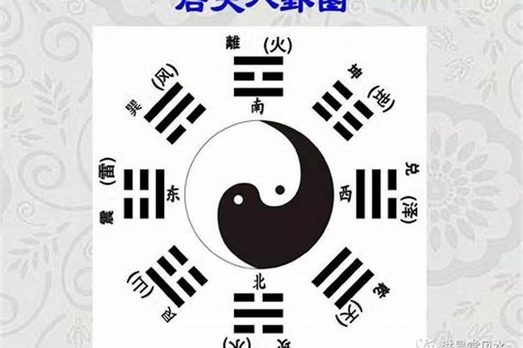 对象问我生辰八字