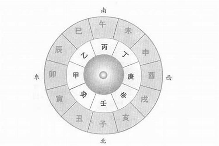 梦到自己爸爸死了自己大哭了啥意思