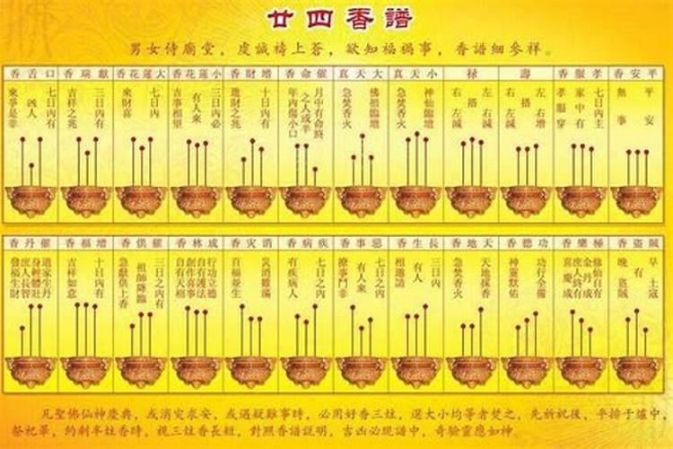 清明时节民俗