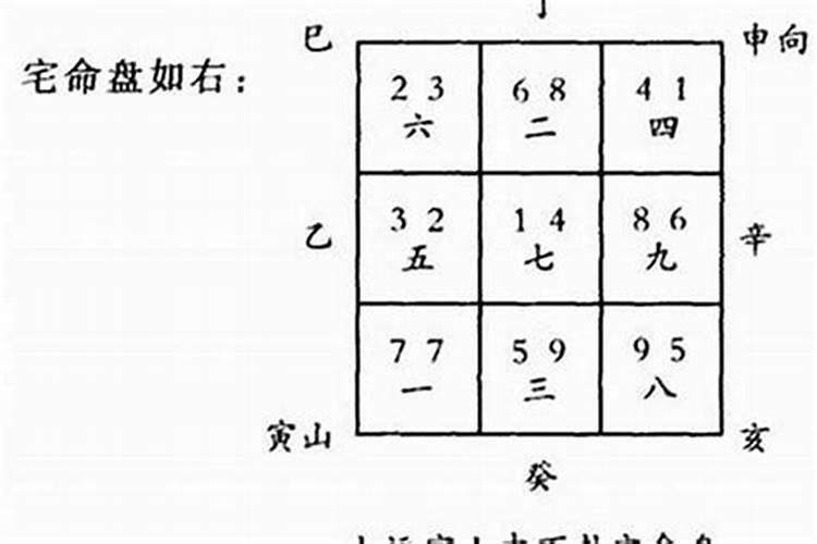 月支冲太岁对日主的影响