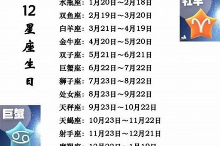 10月属于什么星座