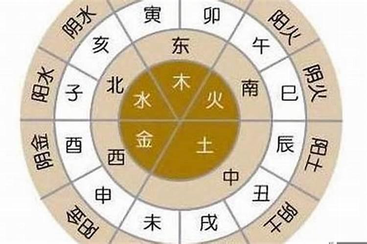 八字大运流年有冲有合怎看