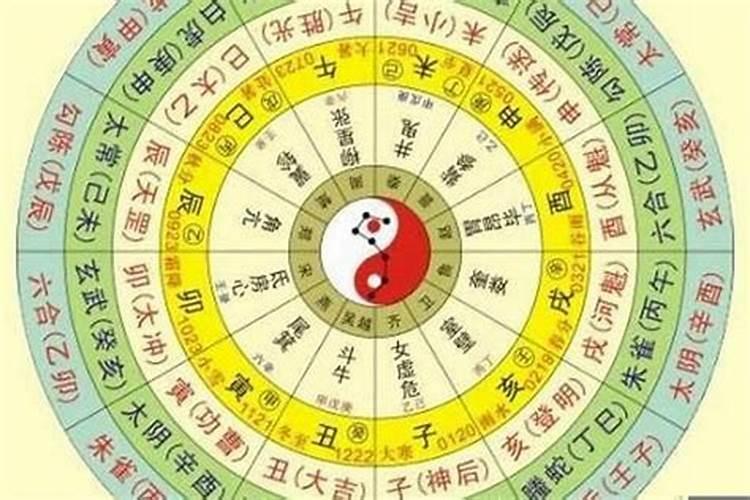 孩子梦到棺材什么意思