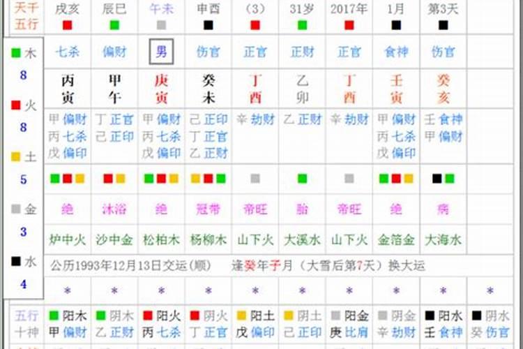 属羊男和属猪女在一起合适吗婚姻如何