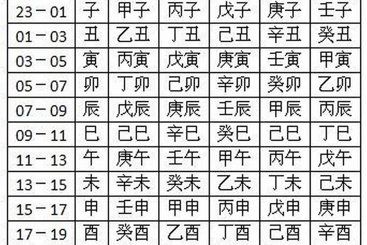 买房20楼好不好,从风水来说