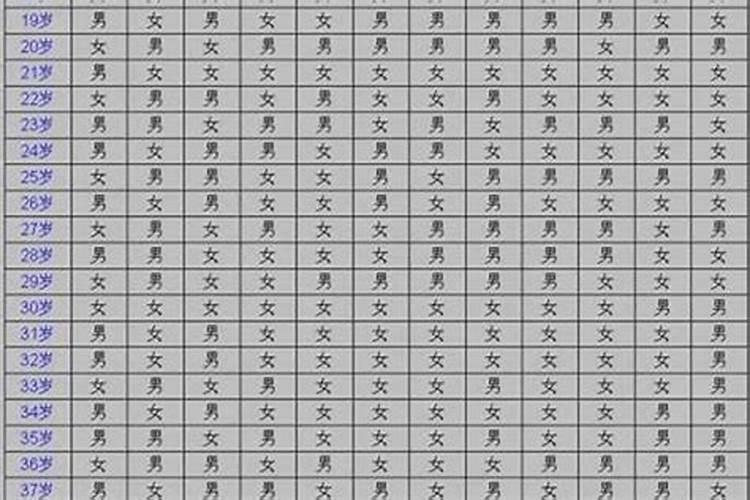 中元节鬼门大开是几点2022