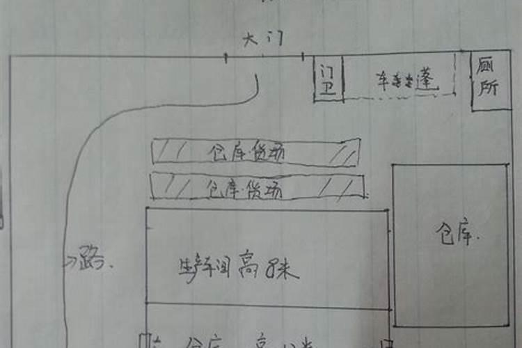 工厂院内风水设计