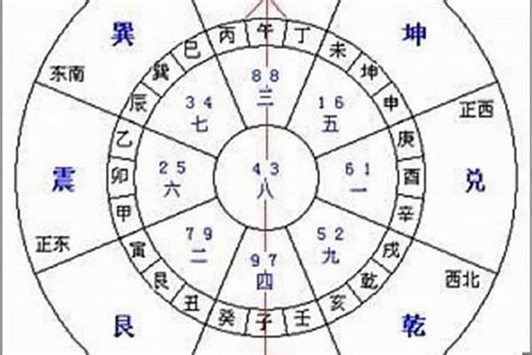 属猴命里缺金补金的名字