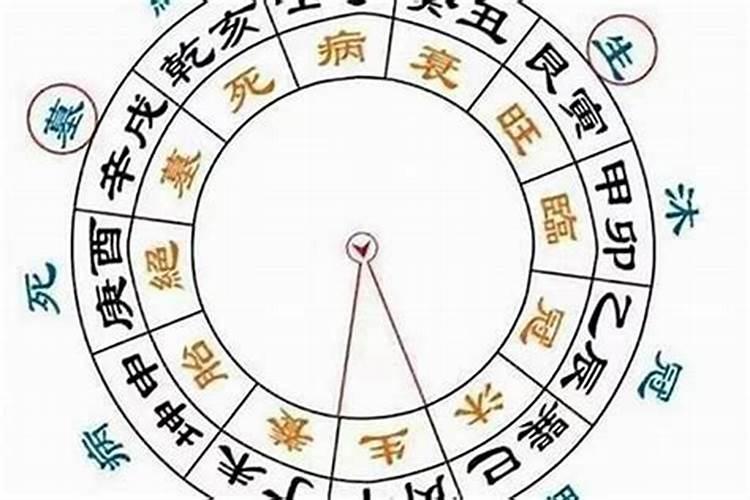 漳州师公做法事