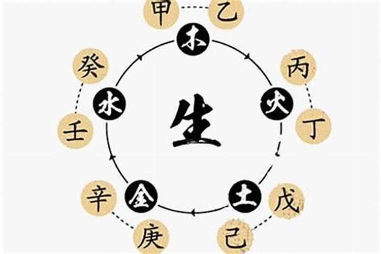 男朋友家里要合八字