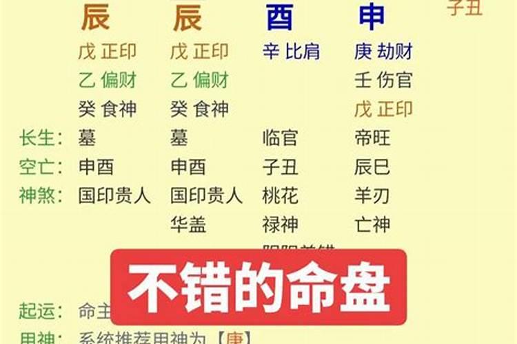 本命年应该佩戴什么样的饰品